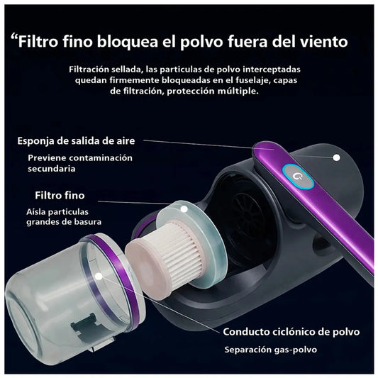 PureVac® - Aspiradora Inalámbrica