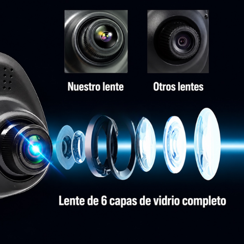 DriveVision® - Espejo Retrovisor con Cámara