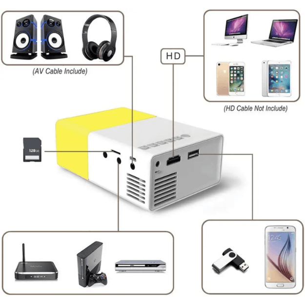 CinemaGo Pro® - Mini Proyector para Ver en Grande Donde Quieras