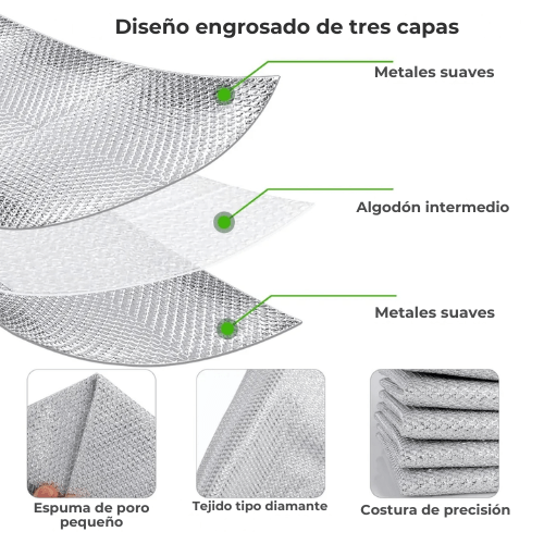 CleanPro Max® – Paños Antiadherente para limpiar sin esfuerzo y sin rayar