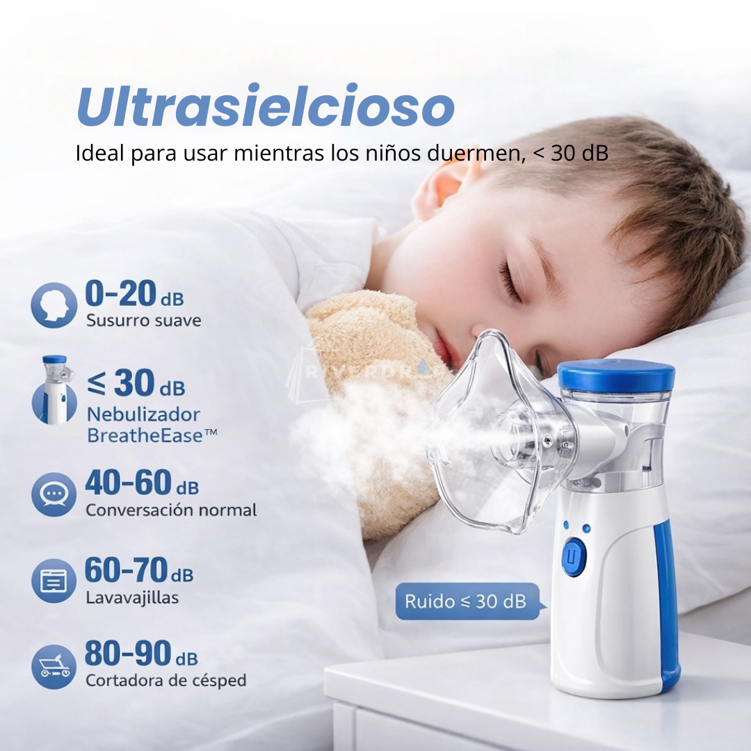 NebuCare™ | Kit de Alivio Respiratorio