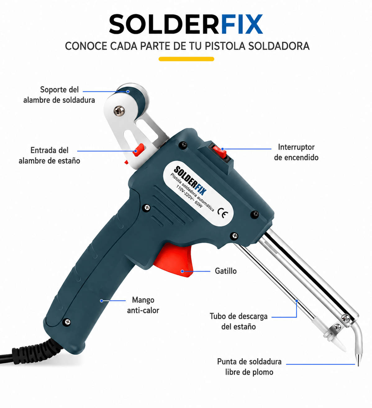SolderFix® - Pistola Soldadora