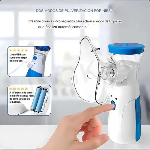 NebuCare™ | Kit de Alivio Respiratorio
