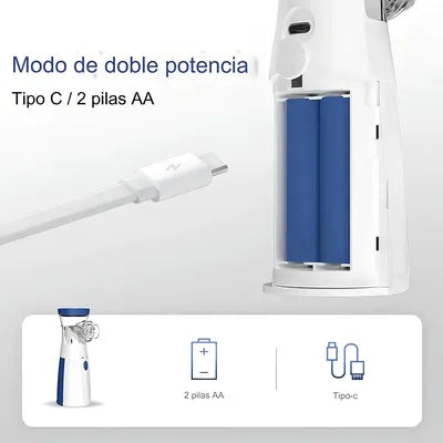 NebuCare™ | Kit de Alivio Respiratorio