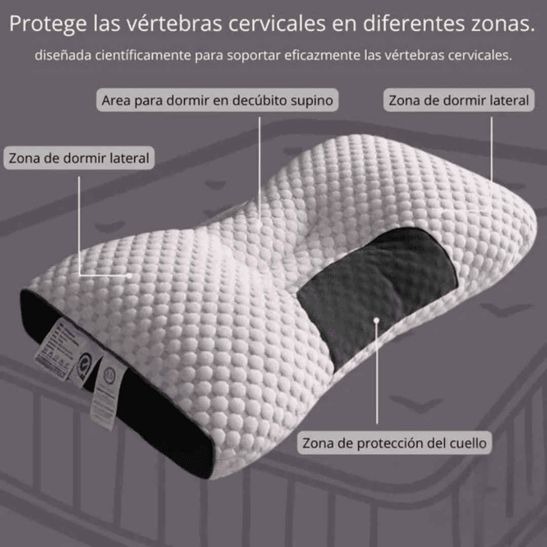 Relief® - Almohada Ortopédica
